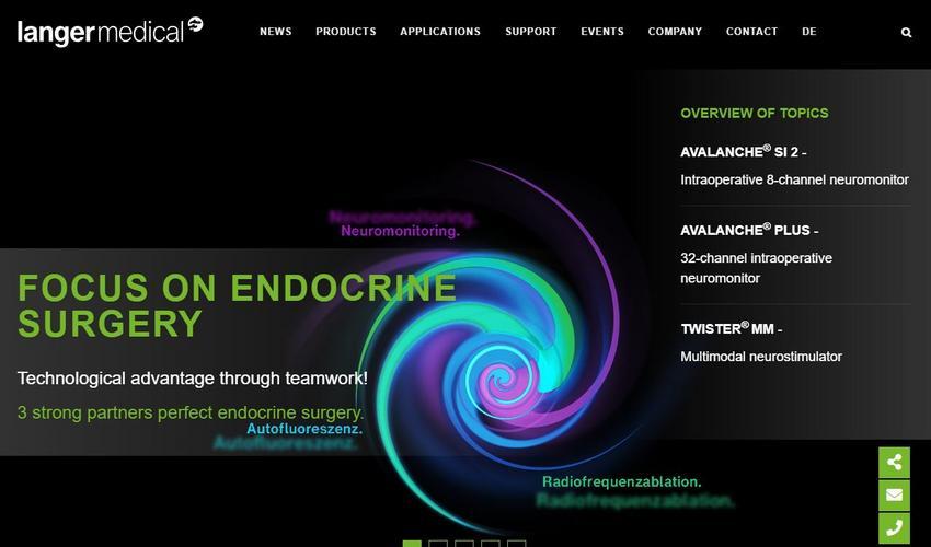 Website Promotion
