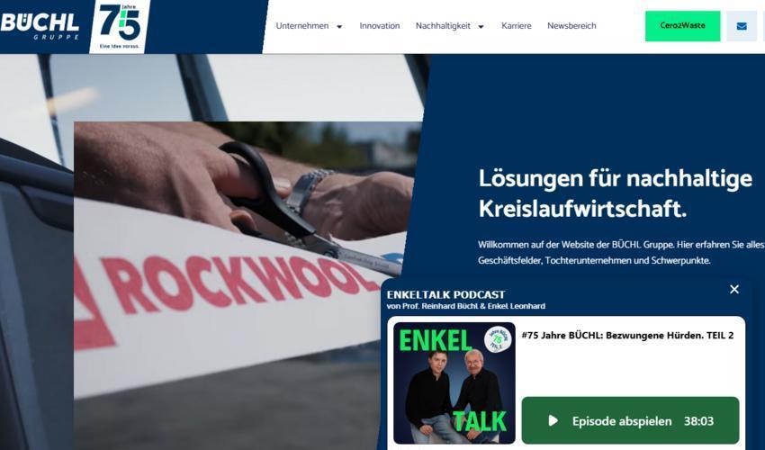 Website Promotion