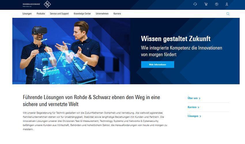 Website Promotion