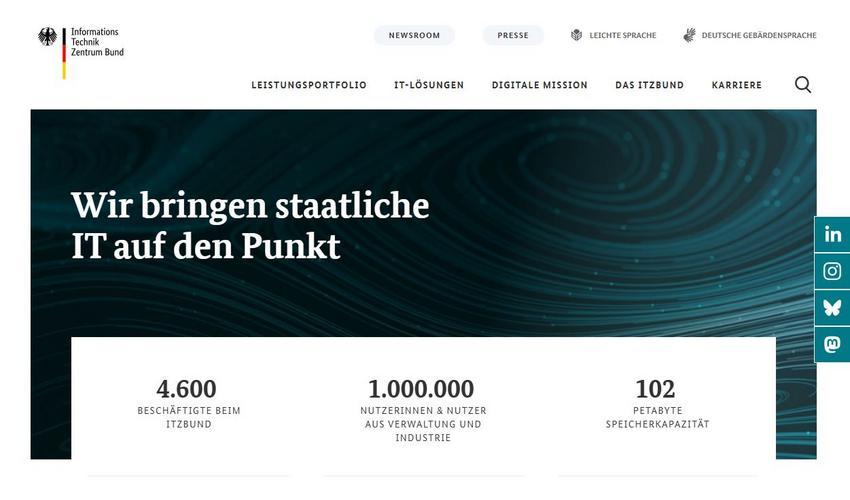 Website Promotion