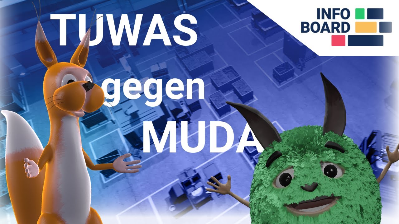 Tuwas gegen MUDA: Release-Trailer │Wirtschaftsspiel │ infoBoard