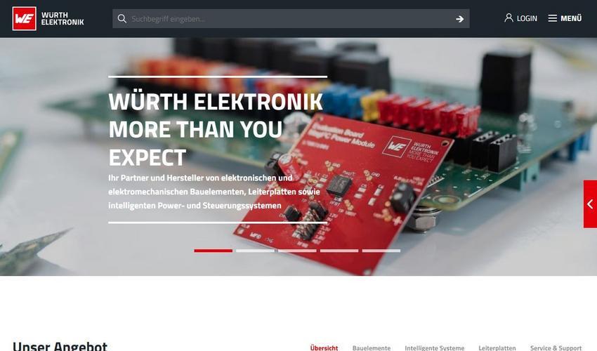 Website Promotion