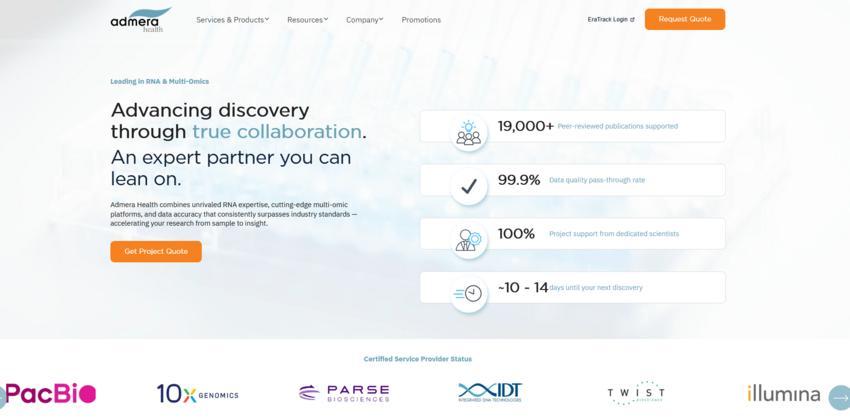Website Promotion
