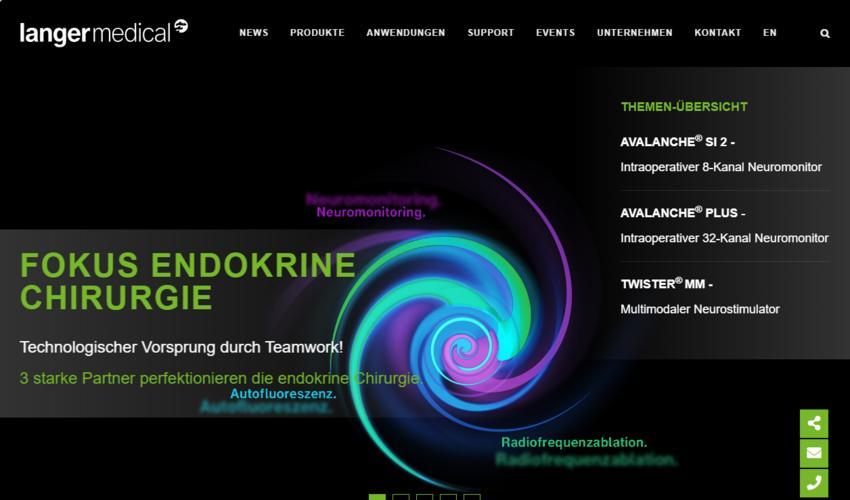 Website Promotion