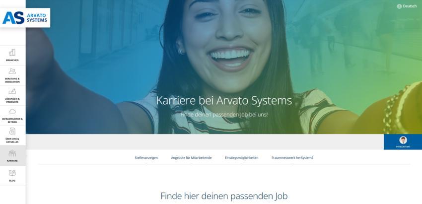 Website Promotion
