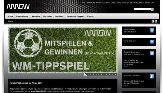 Website Promotion