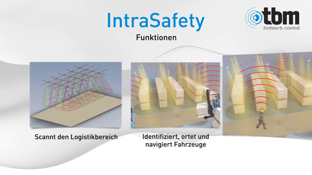 IntraSafety - das sichere Logistik-Management-System, vereint Arbeitsschutz und Logistiksteuerung