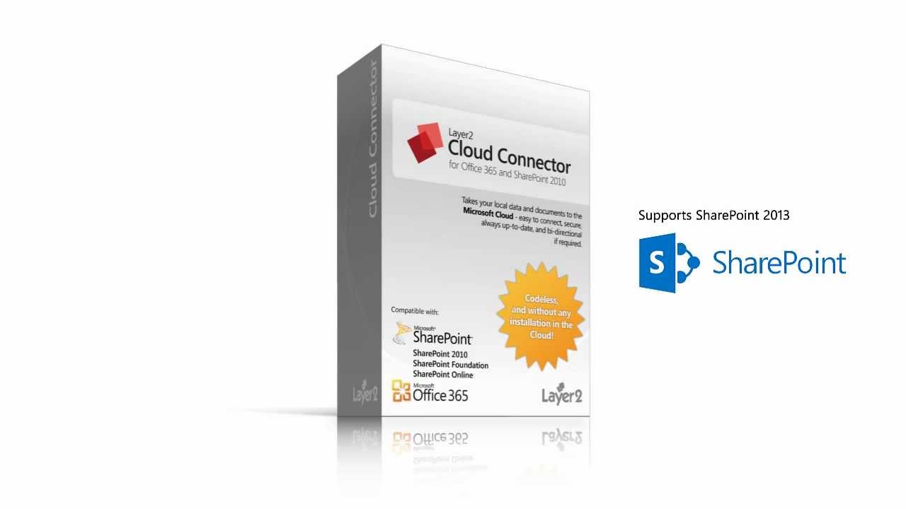 Datenabgleich mit Office 365 - Ganz einfach mit dem Cloud Connector