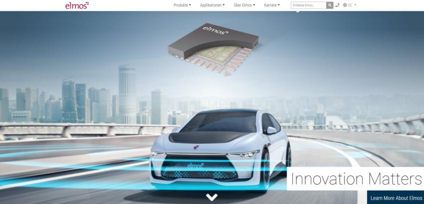Website Promotion