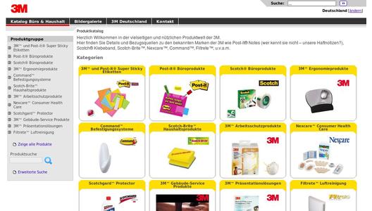 Website Promotion