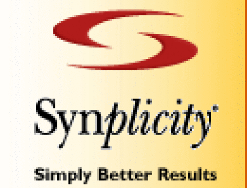 Logo der Firma Synplicity, Inc.