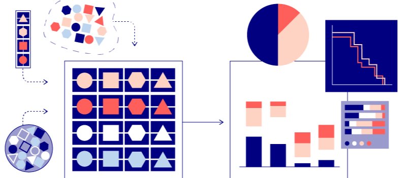 Cover image of company Data4Life