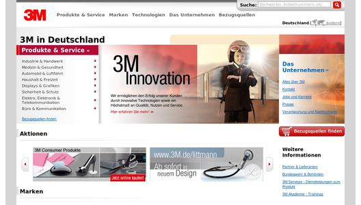 Website Promotion