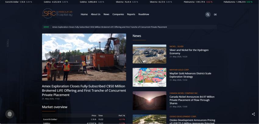 Website Promotion