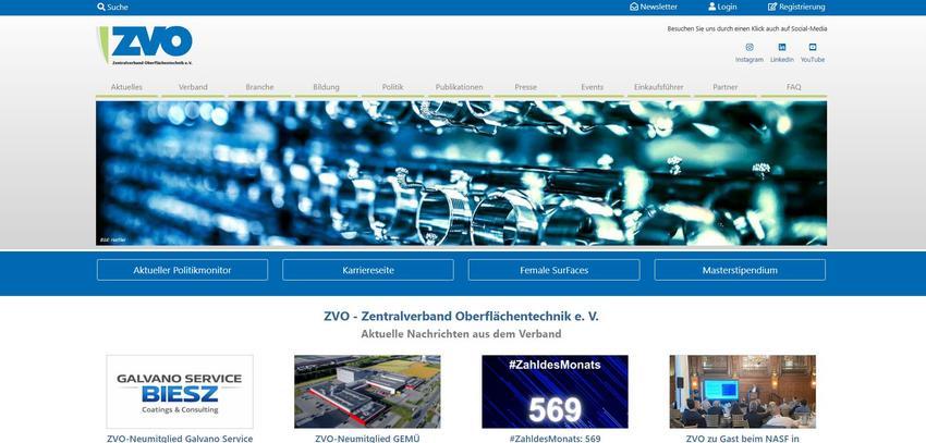 Website Promotion
