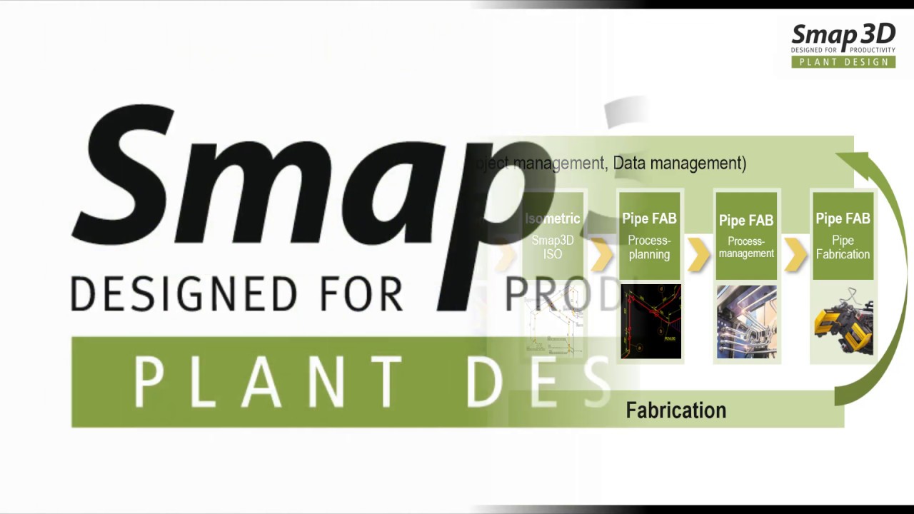 Smap3D Plant Design 2019 in fast motion: P&ID, 3D Piping, Bending, Isometrics for Solidworks