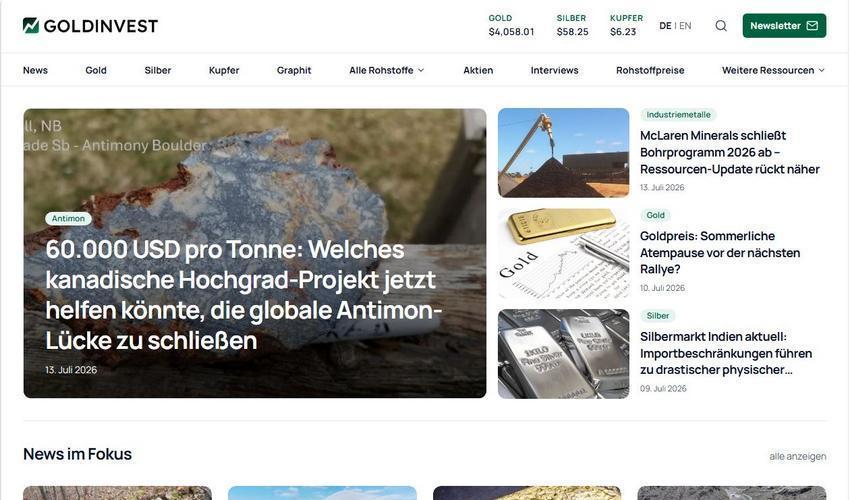 Website Promotion
