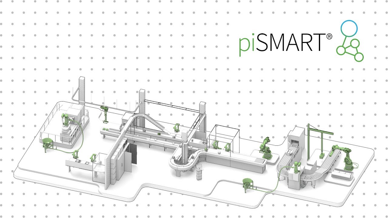 The future is smart – meet piSMART® - Piab