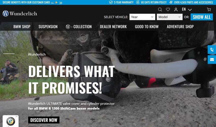 Website Promotion