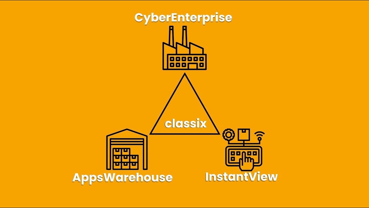 Von der Werkstatt zur Softwarefabrik – Mit classix.ai in die Zukunft der Anwendungsentwicklung