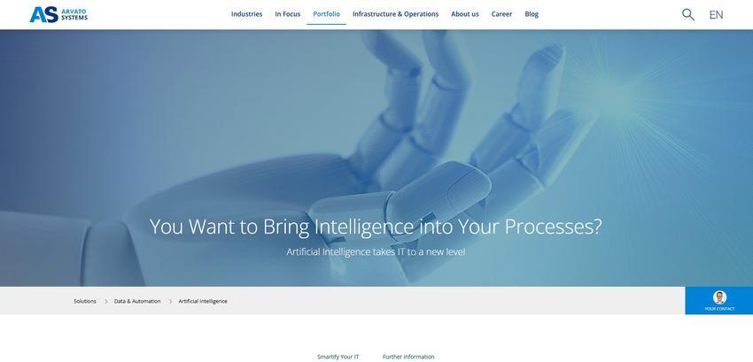 Website Promotion
