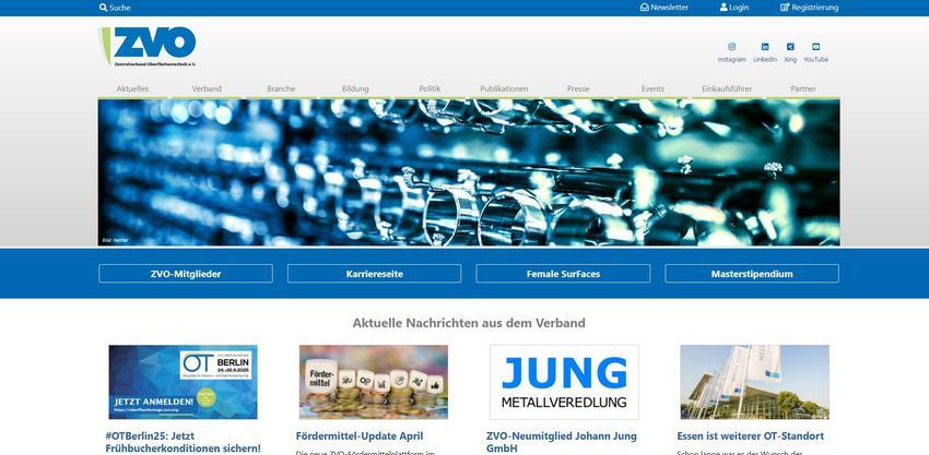 Website Promotion