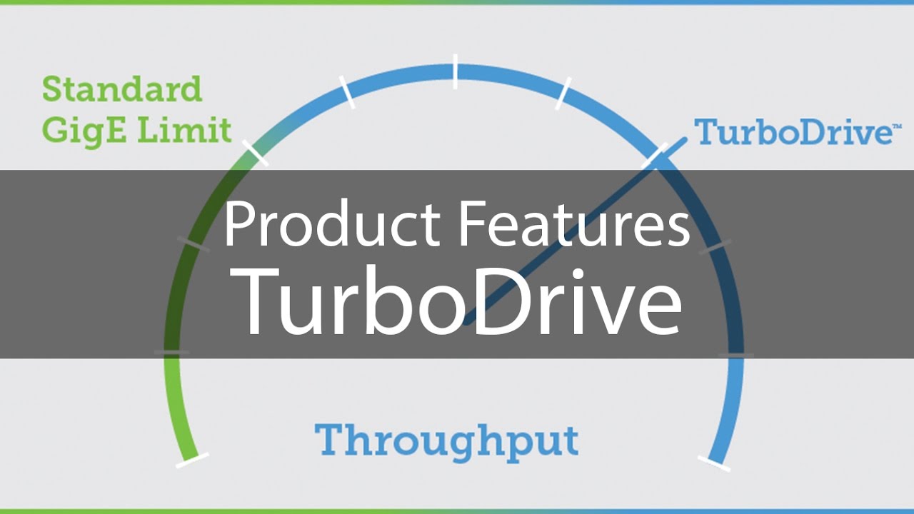 Introducing TurboDrive