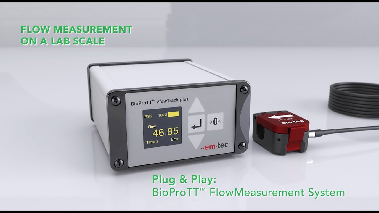 BioProTT™ Flow Measurement System - How It Works
