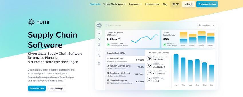 Website Promotion