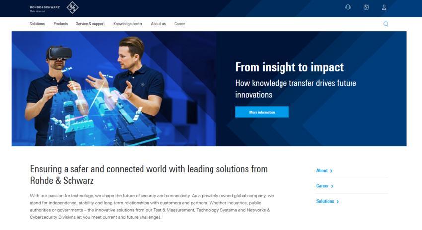 Website Promotion