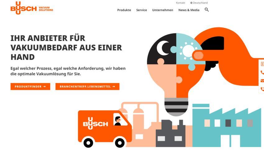 Website Promotion