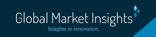 Logo der Firma Global Market Insights