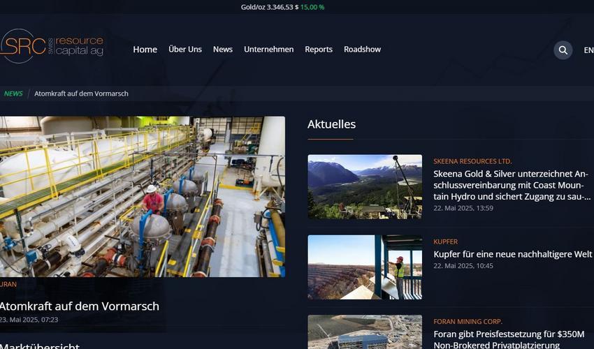 Website Promotion