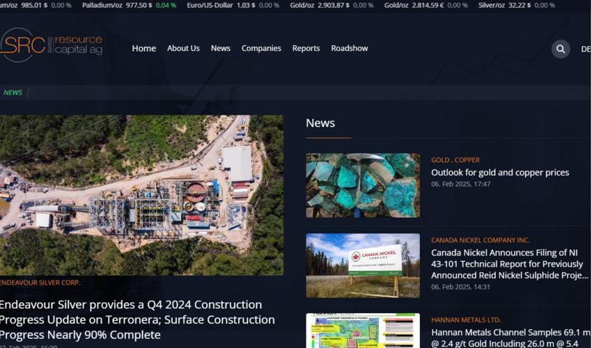 Website Promotion