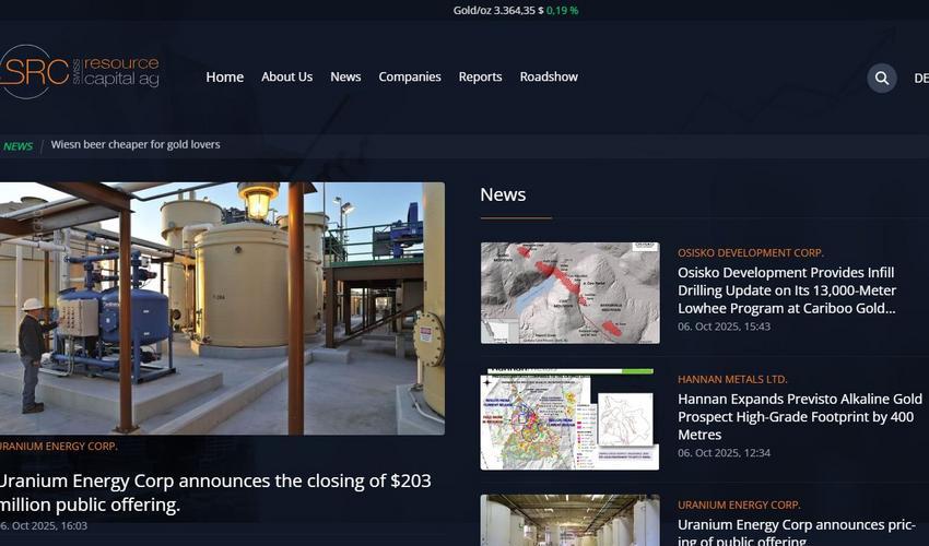 Website Promotion