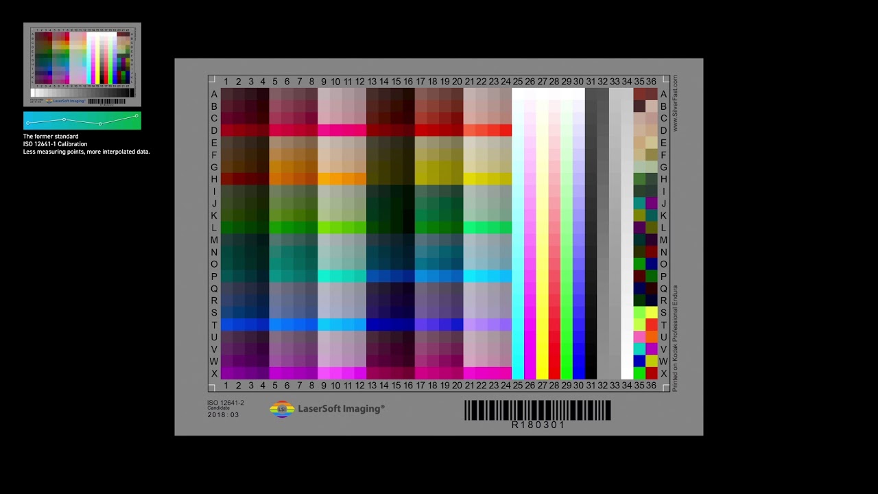 SilverFasts Advanced Color Calibration (according to ISO Part 2)