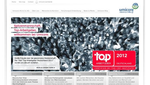 Website Promotion