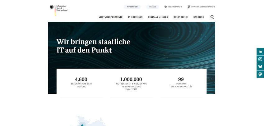 Website Promotion