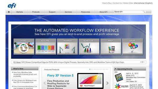 Website Promotion
