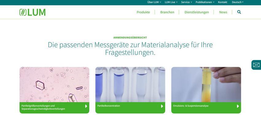 Website Promotion