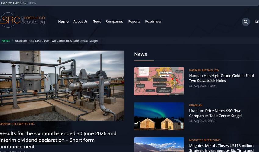 Website Promotion