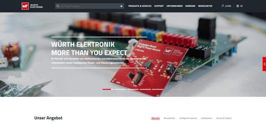 Website Promotion