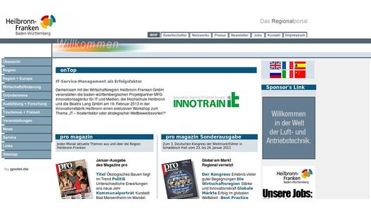 Website Promotion