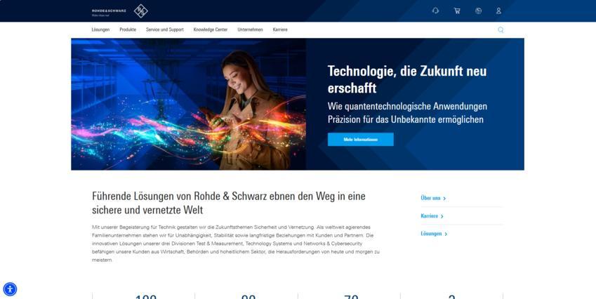 Website Promotion
