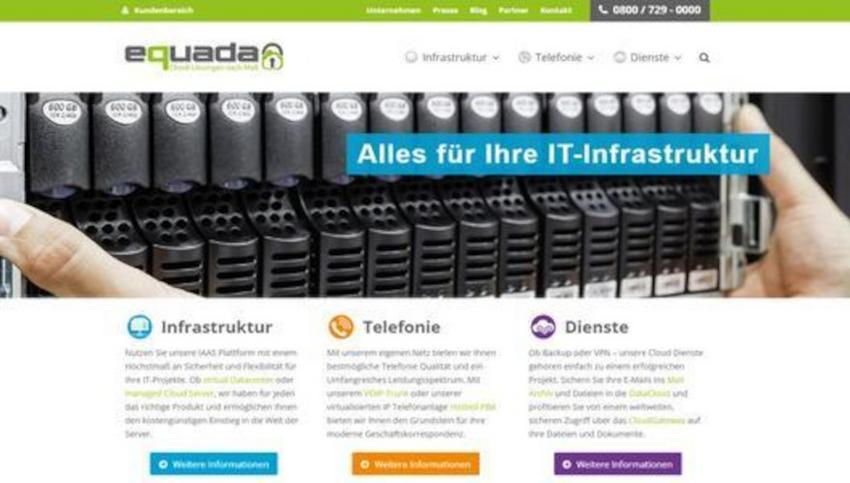 Website Promotion