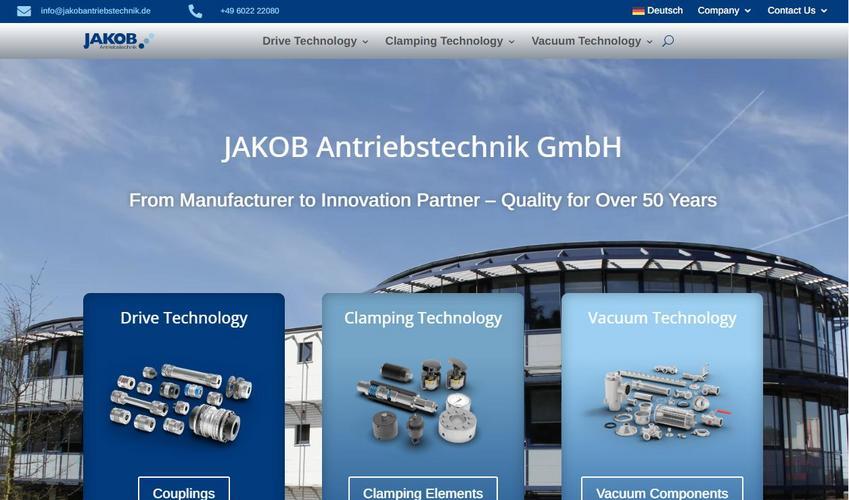 Website Promotion