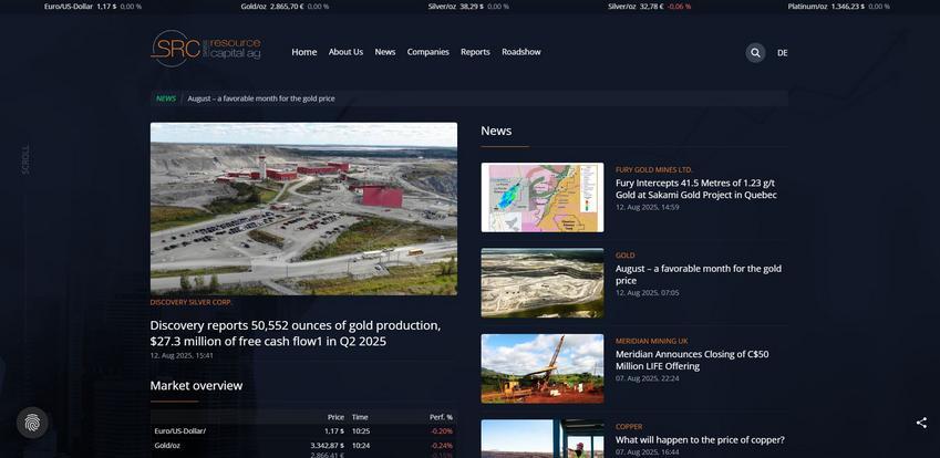 Website Promotion