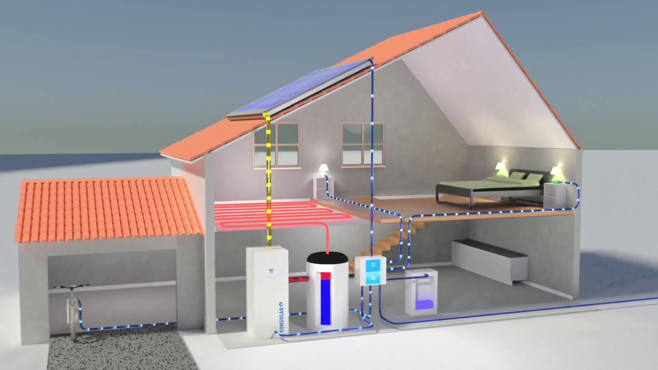 SOLINK info animation (EN)