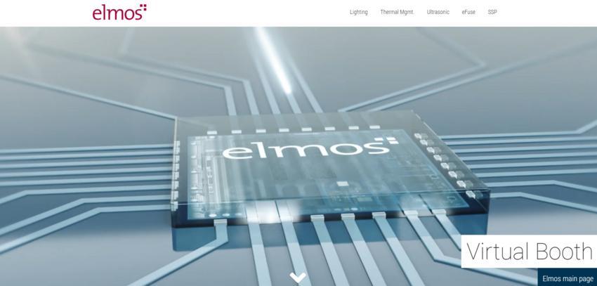 Website Promotion