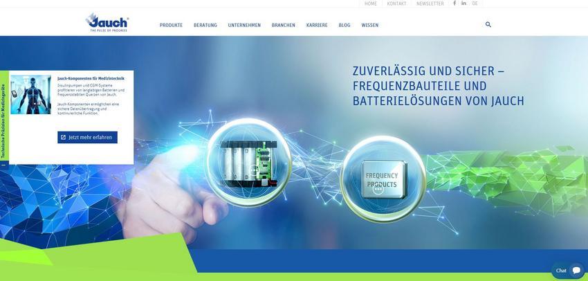 Website Promotion